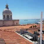 Alfama Riverview *